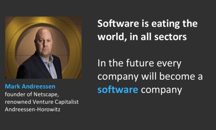 Marc Andreessen Software is Eating the World